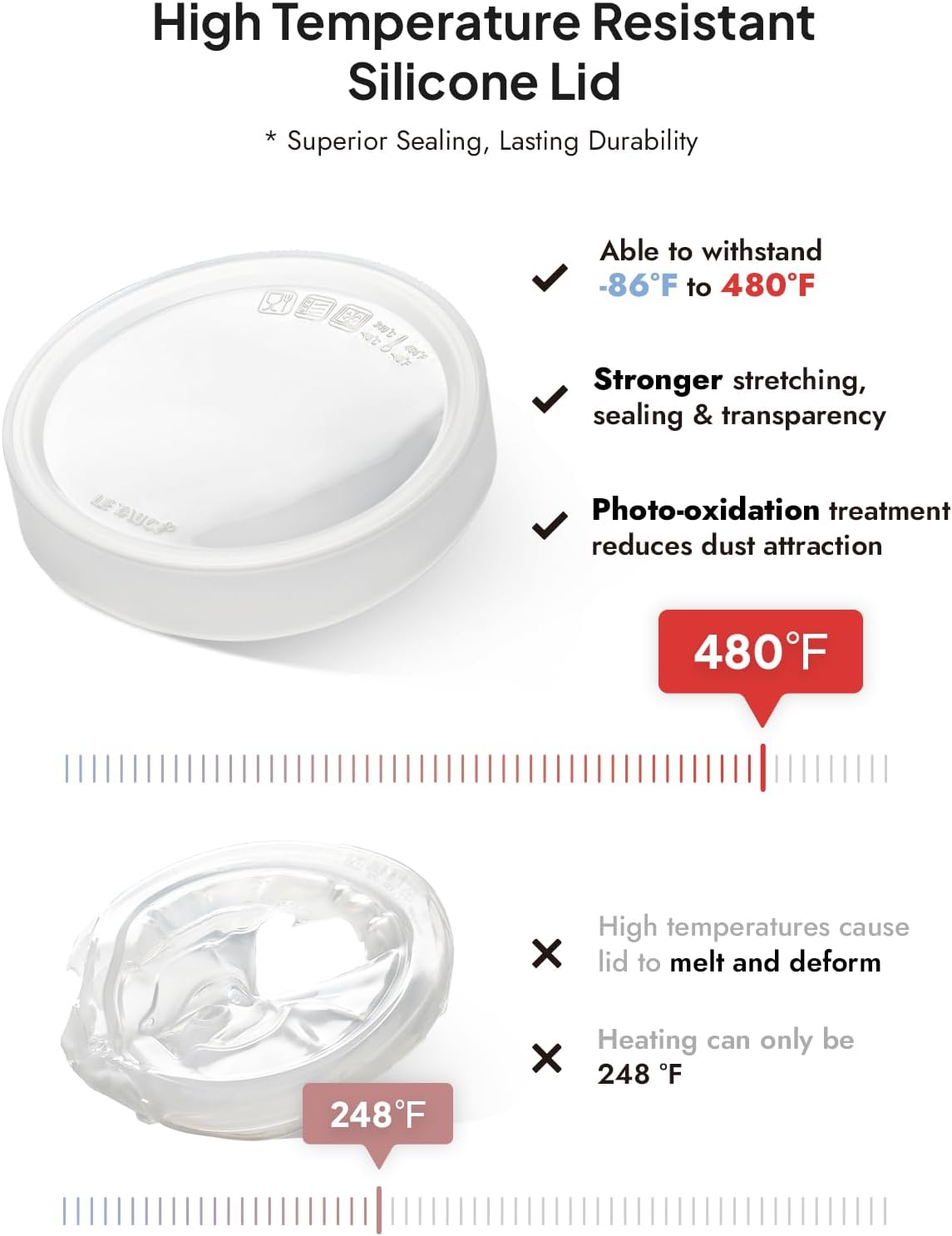 LE TAUCI Ramekins Oven Safe with Lids, 4 oz Charcuterie Boards Bowls Set for Creme brulee, Souffle, Dipping Sauces, Ceramic Food Storage Containers - 3.8 inch, Set of 4, Arctic White