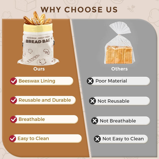 YARRAMATE Beeswax Bread Bags for Homemade Sourdough, Reusable Linen Food Storage Bags to Keep Loaf Fresh, Large Freezer Safe and Eco Friendly Bread Containers (17x13", 2 Pack)
