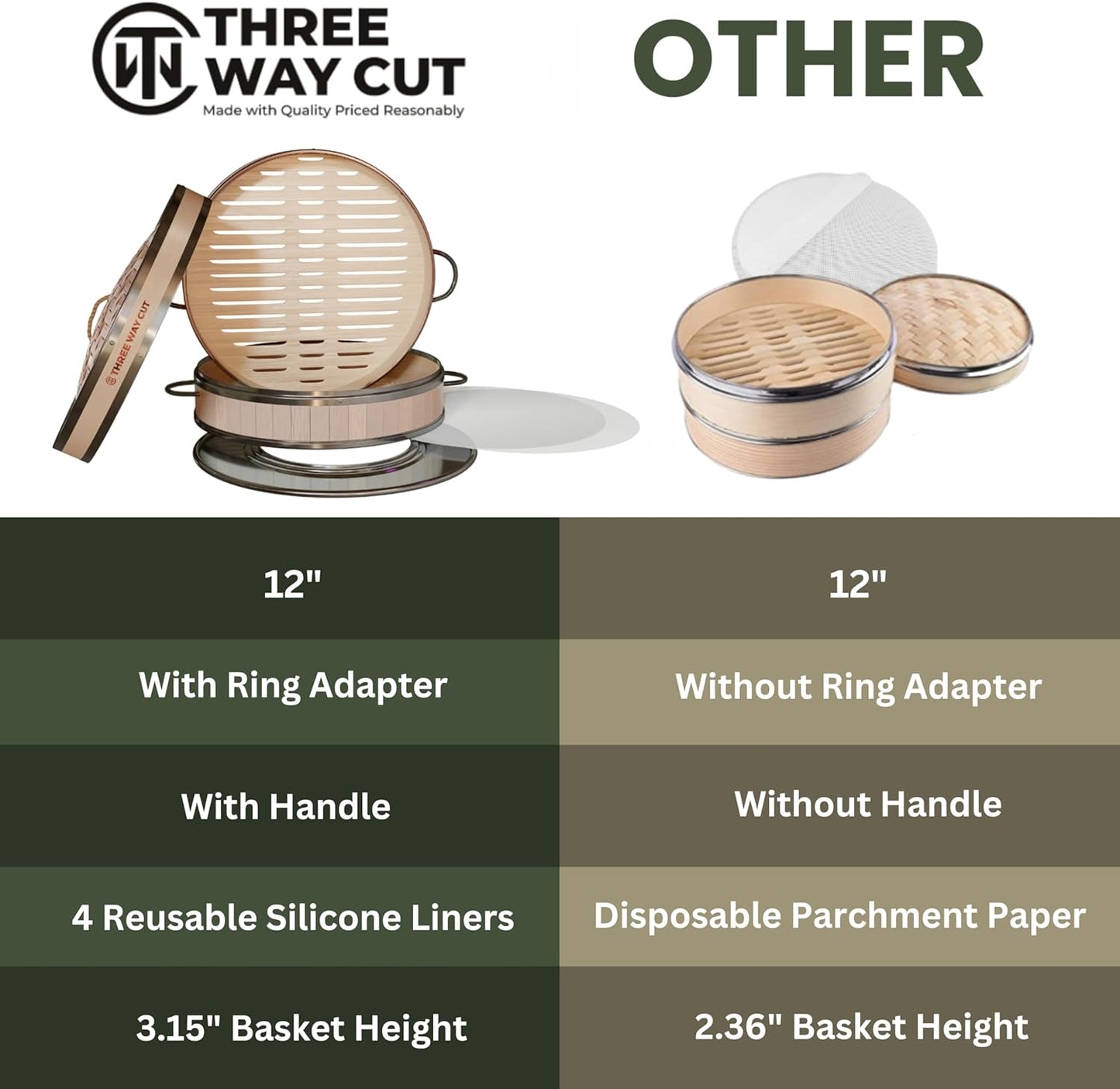 2-tier 12" Bamboo Steamer with Reinforcement & Handle, Reusable Silicone Liner & Accessories Kit For Cooking Dumpling, Baby Bao Bun, Dim Sum, Rice Potsticker Steaming Chinese Asian Food & Vegetables