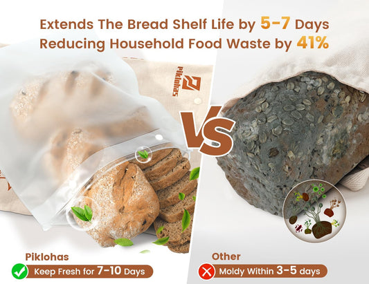 Sourdough Bread Bags, 2 Sets Detachable Bread Storage for Homemade Sourdough, Reusable Linen Food Storage with Lining & Triple Lock for Fresh Keeping, BPA Free, Christmas Baking Gifts