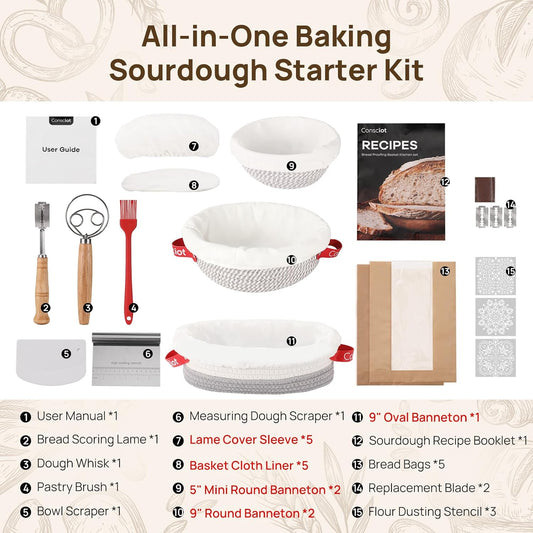 Sourdough Starter Kit 5 Banneton Round & Oval, Consciot Cotton Rope Bread Proofing Basket Set, Sourdough Bread Baking Supplies, Bread Baskets With Liners & Covers, Gift for Bakers Women Kids Family