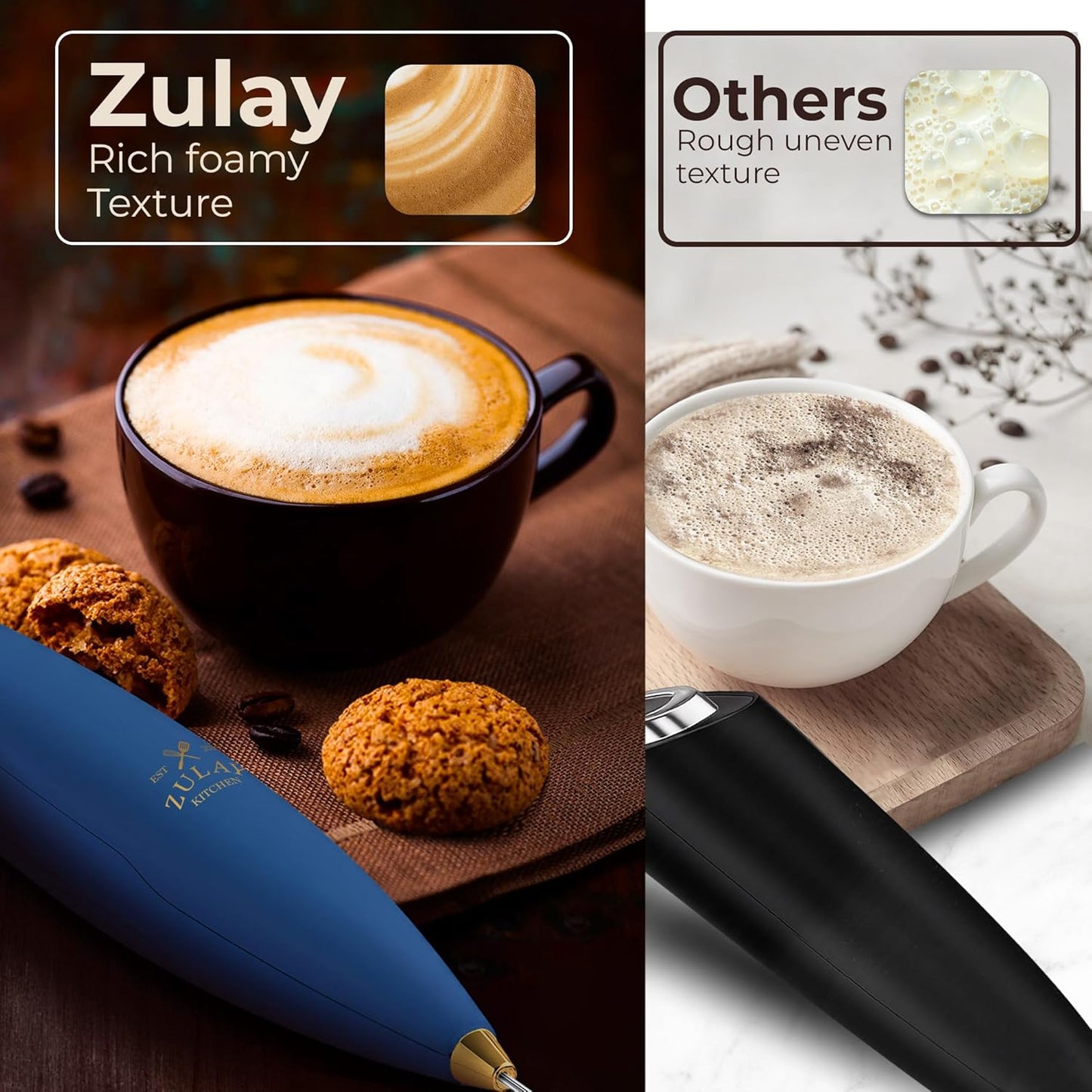 Zulay Kitchen Patented Tornado Triple Whisk Milk Frother with 4 Duracell Batteries – Handheld Foam Maker for Coffee, Lattes, Matcha & Hot Chocolate – Rich, Creamy Froth in Seconds