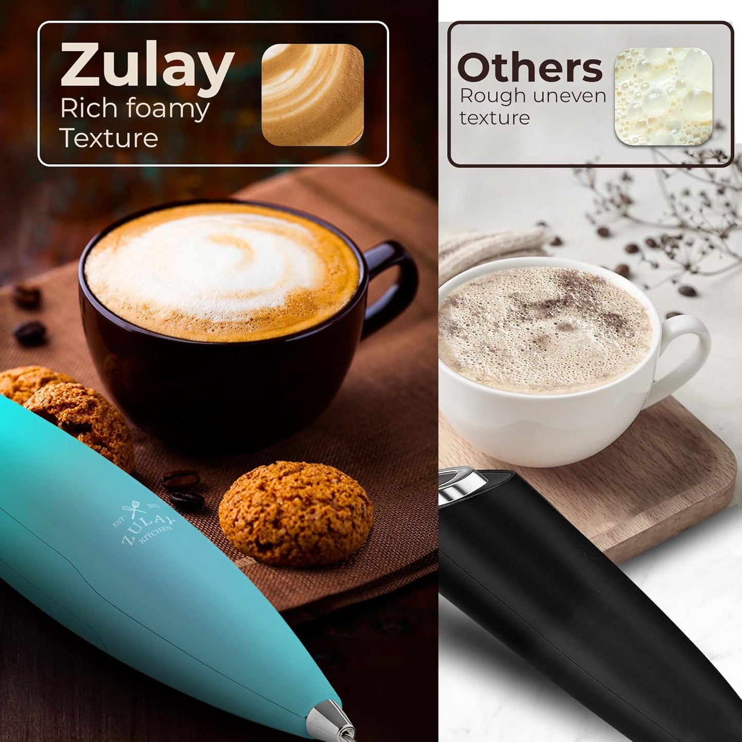 Zulay Kitchen Patented Tornado Triple Whisk Milk Frother with 4 Duracell Batteries – Handheld Foam Maker for Coffee, Lattes, Matcha & Hot Chocolate – Rich, Creamy Froth in Seconds