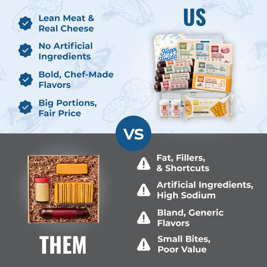 Farmers Market Gift Basket, Gluten Free, Keto, Paleo, Low Sodium, Zero Sugar, Genoa Salami, Christmas Charcuterie Board, Holiday Meat and Cheese Gift Baskets, Festive Selection