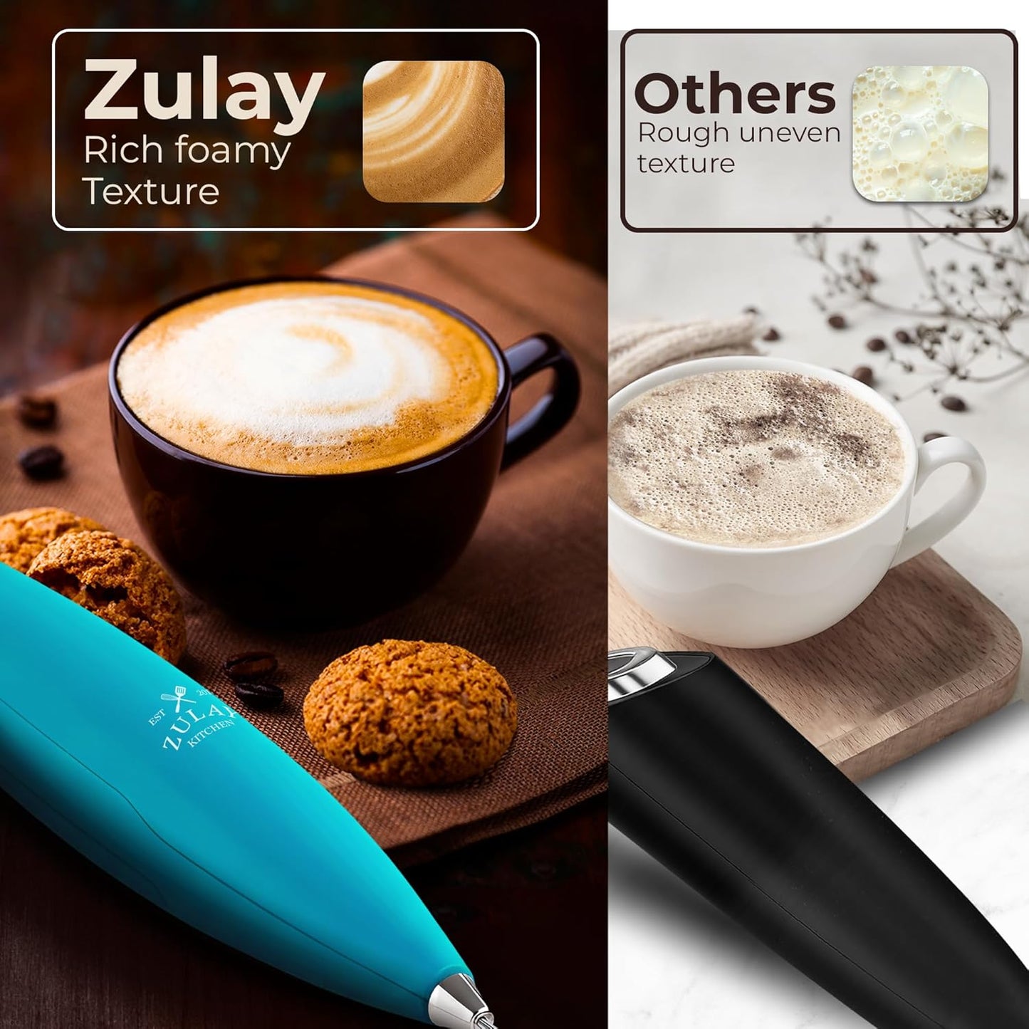 Zulay Kitchen Patented Tornado Triple Whisk Milk Frother with 4 Duracell Batteries – Handheld Foam Maker for Coffee, Lattes, Matcha & Hot Chocolate – Rich, Creamy Froth in Seconds