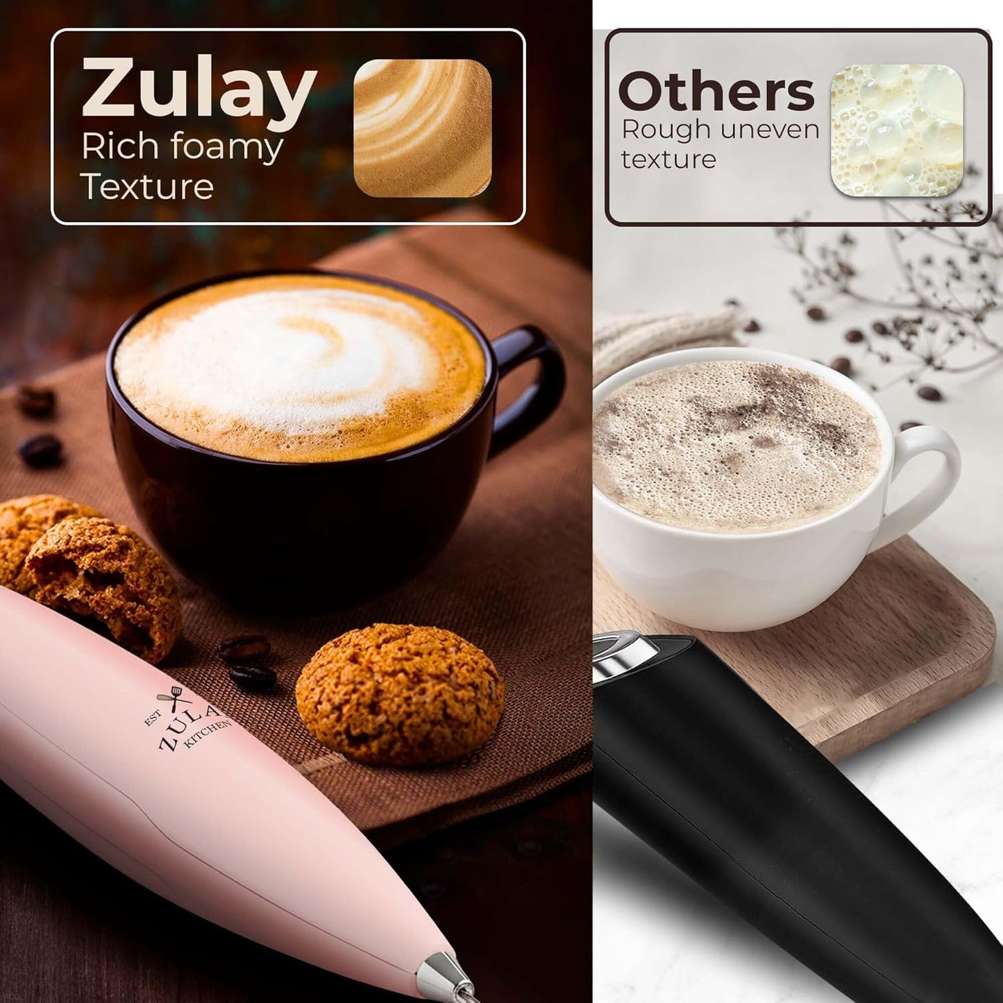 Zulay Kitchen Patented Tornado Triple Whisk Milk Frother with 4 Duracell Batteries – Handheld Foam Maker for Coffee, Lattes, Matcha & Hot Chocolate – Rich, Creamy Froth in Seconds