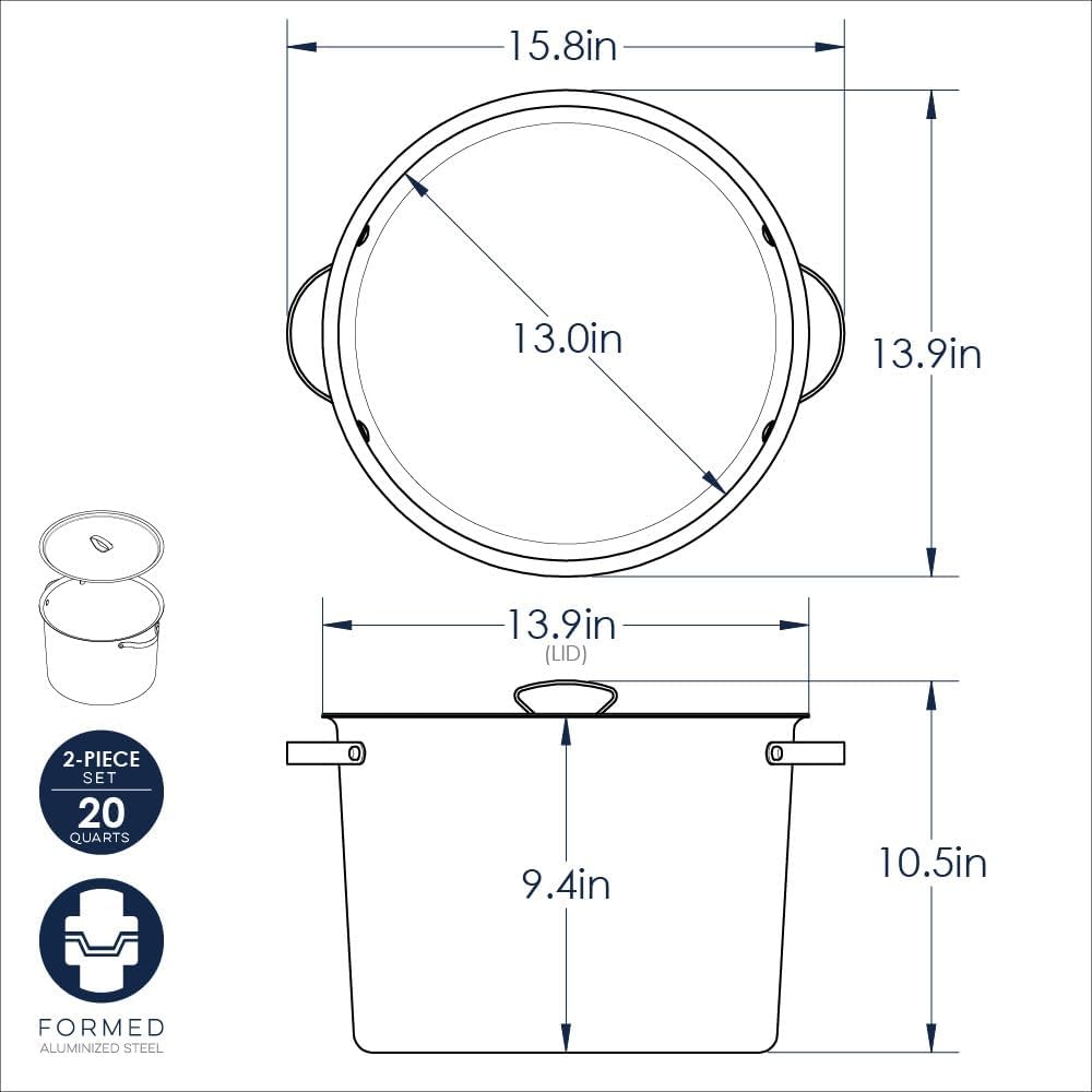 Nordic Ware Verde Ceramic Nonstick 20 Quart Stockpot with Lid