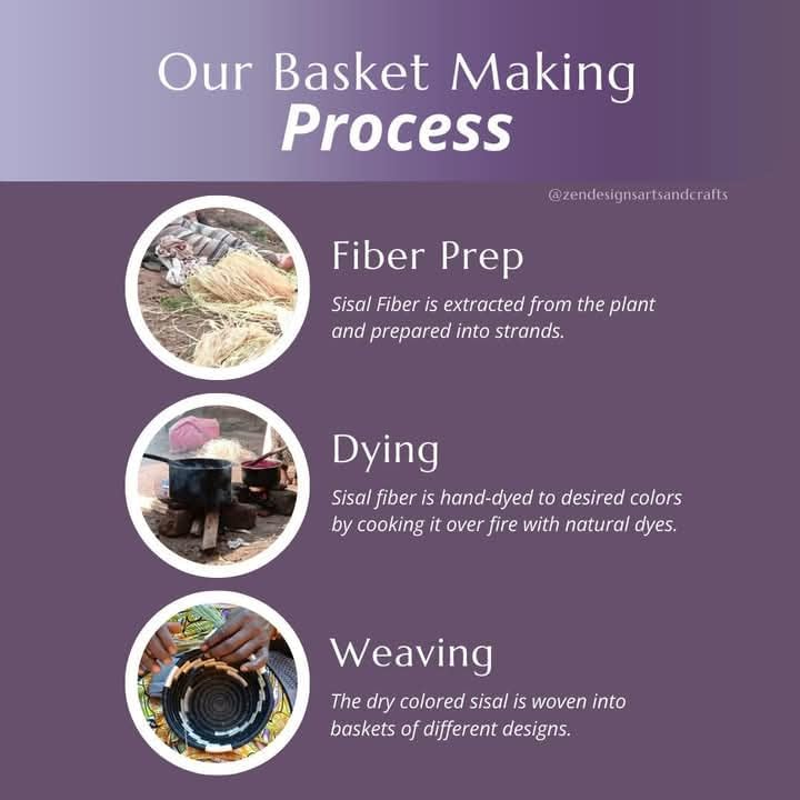 Handwoven African Basket Handmade sisal Fruit Bowl Wall Hanging decorative Baskets for Home Living Room Kitchen Centerpiece Zen Designs Arts and Crafts (Teal Slate Black, 10in diameter)