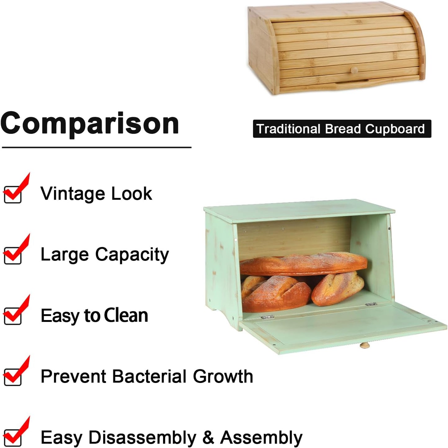 HOMEKOKO Large Wood Bread Box for Kitchen Counter, Retro Design Single Layer Bamboo Large Capacity Food Storage Bin (Mint Green)