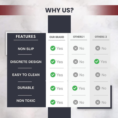 Black Spill Bar Mats Set of 2 (24x3 Inches) | Drying, Durable and Stylish Spill Mats for Bars, Restaurants, Coffee Shops, Bar Mats for Countertop and Table Top, Non-Slip & Non-Toxic Mats