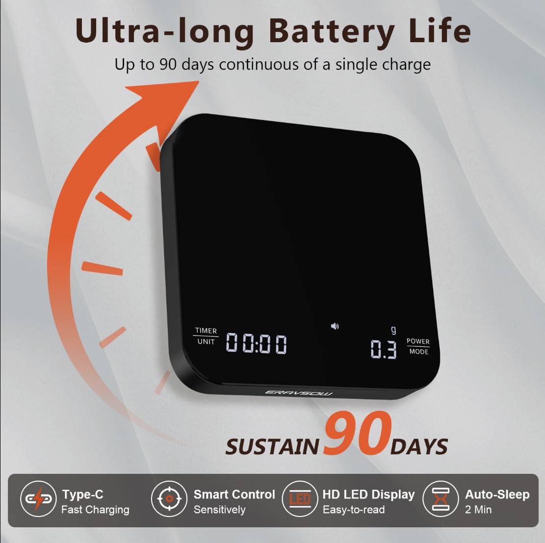 Coffee Scale with Auto Timing, Mini Rechargeable Espresso Scale with Timer, 2kg/0.1g High Precision Scale for Espresso and Pour-Over Coffee with Brewing Assist Modes