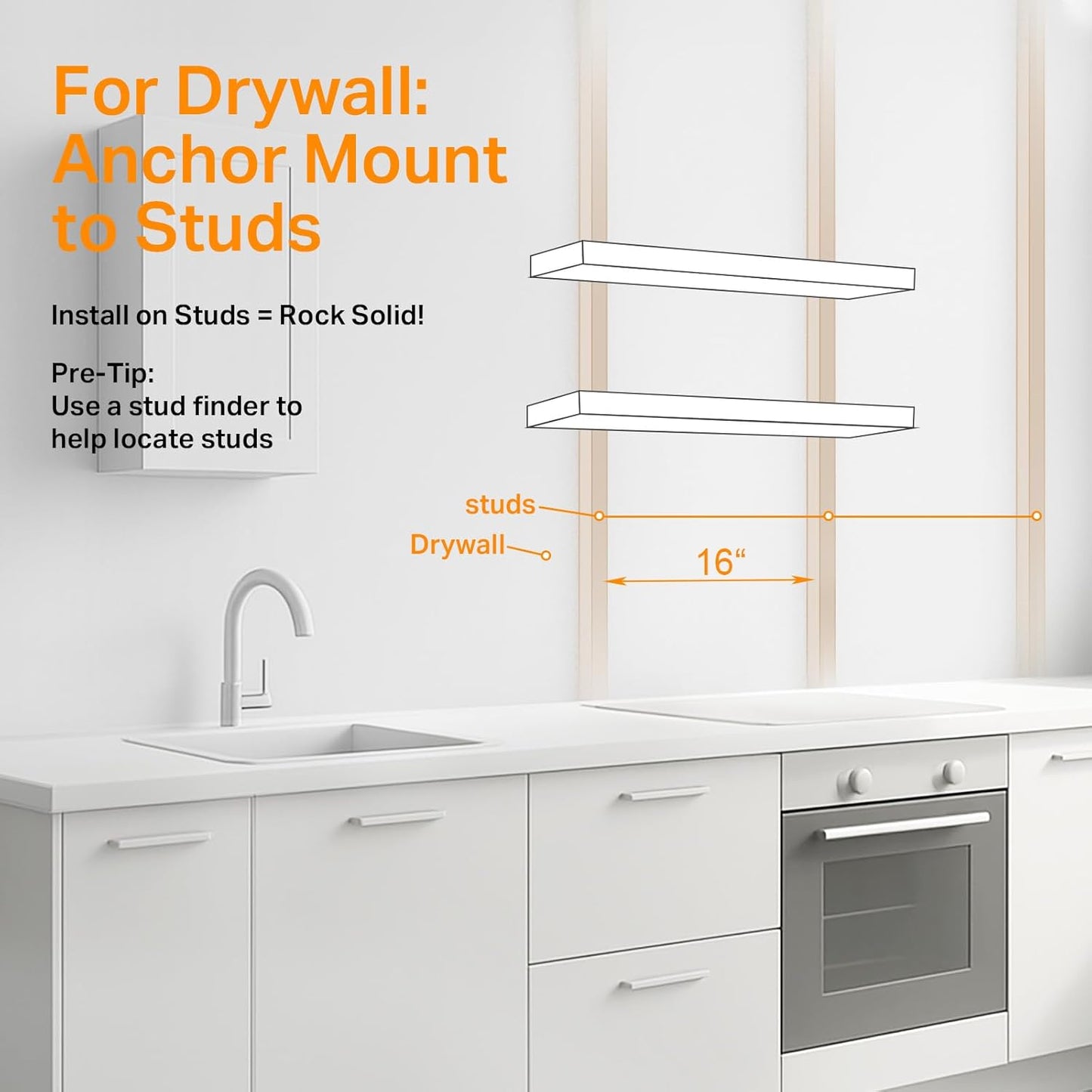 BAYKA White Floating Shelves for Wall, 36 inches Wall Mounted Rustic Wood Shelves for Bathroom, Bedroom, Living Room, for Book/Storage/Decor（Set of 3）