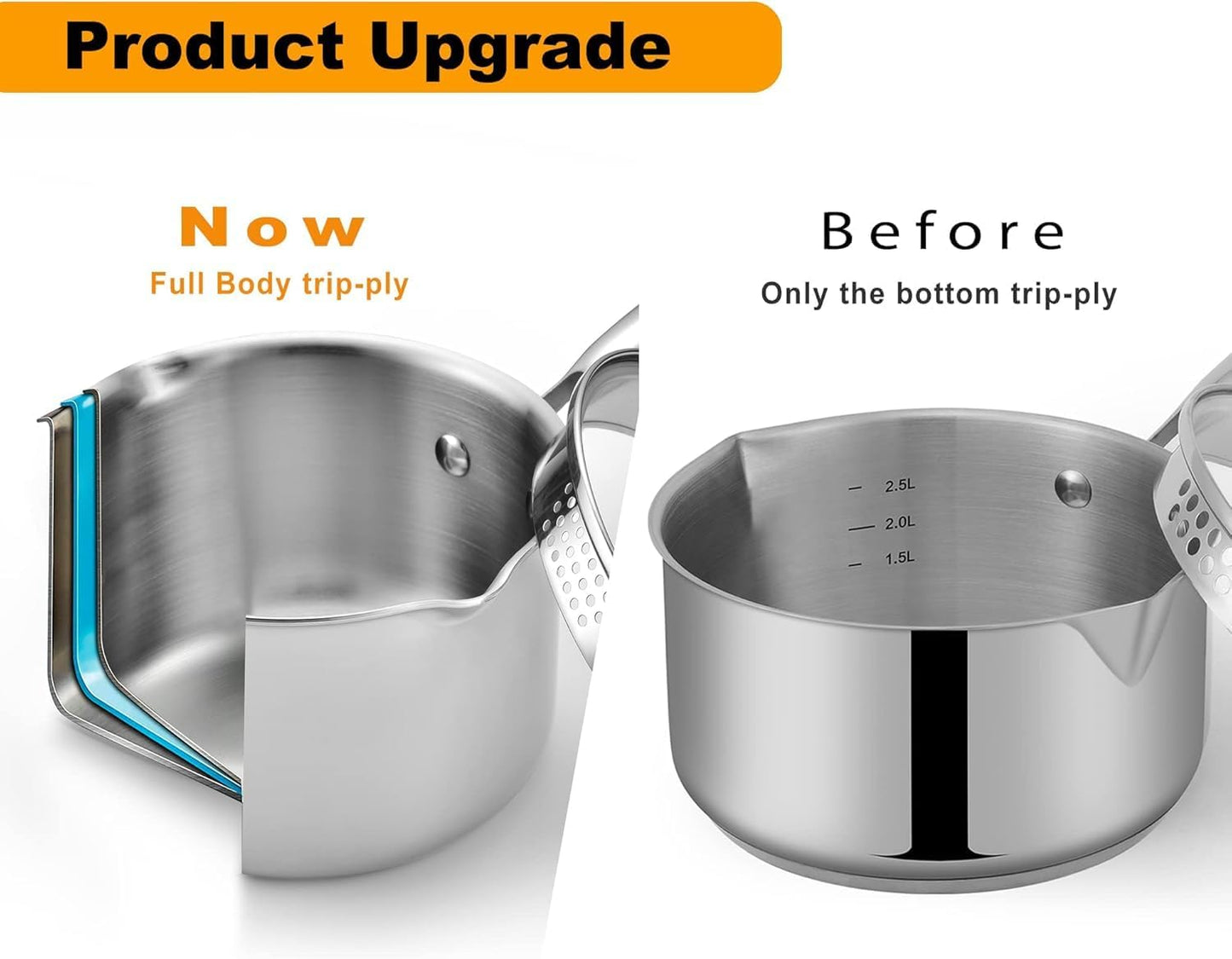 Tri-Ply Stainless Steel Sauce Pan with Steamer Basket & Straining Glass Lid — Heavy-Duty, Thick Base,Rust-Resistant,Warp-Free —100% Food-Grade —Built to Last– Works with All Stovetops, Pasta Pot 2 QT