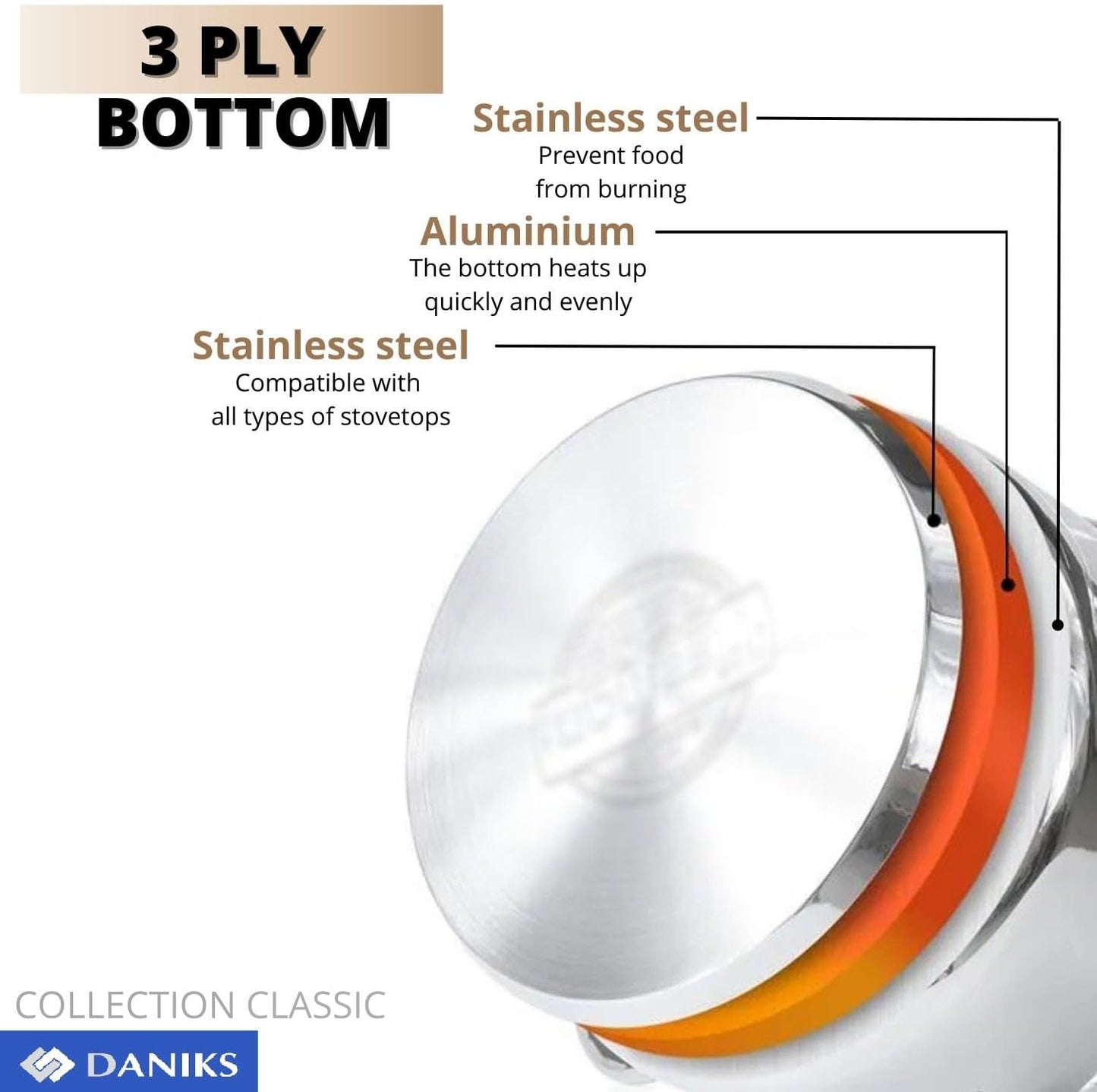 Daniks Classic 3 Quart Stainless Steel Stock Pot with Glass Lid, Tri-Ply Bottom for Even Heating, Induction Compatible, Dishwasher Safe