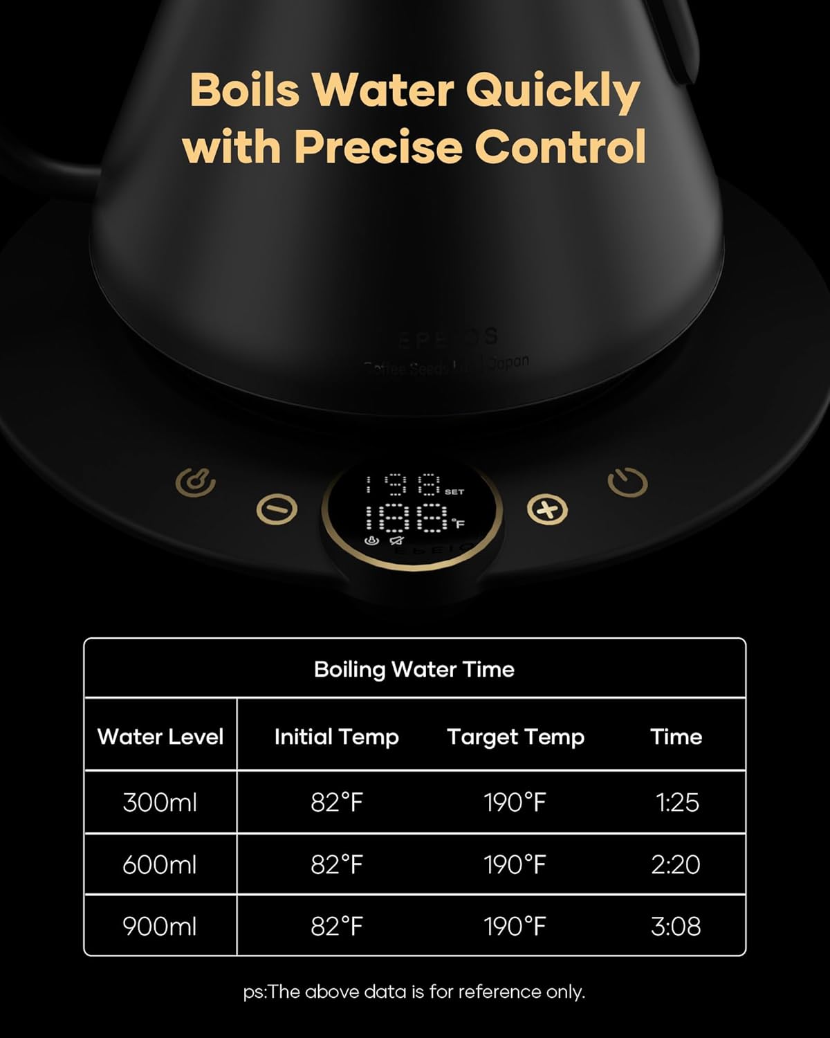 Cocinare FLOW B9 Gooseneck Electric Kettle, Precise Temperature Control for Pour-Over Coffee & Tea Brewing, Stainless Steel Interior, Rapid Heating for Boiling Water, 1500W/0.9L (Matte Black)