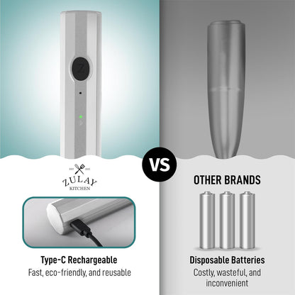 Zulay Froth N Go Milk Frother – Rechargeable 3-in-1 Handheld Frother Wand with Travel Case & USB-C Charger – Single, Double & Egg Whisk for Latte, Cappuccino, Matcha, Protein Shakes – Silver