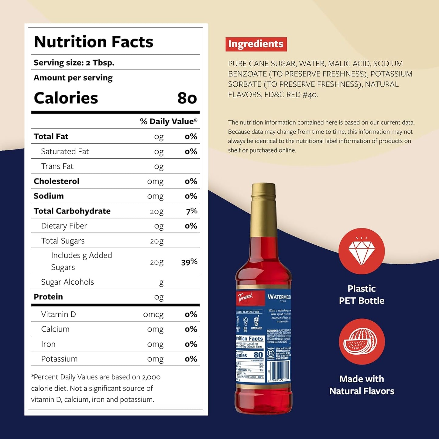 Torani Watermelon Syrup for Drinks, Flavoring for Sodas and Cocktails, Pump Included, 25.4 Oz