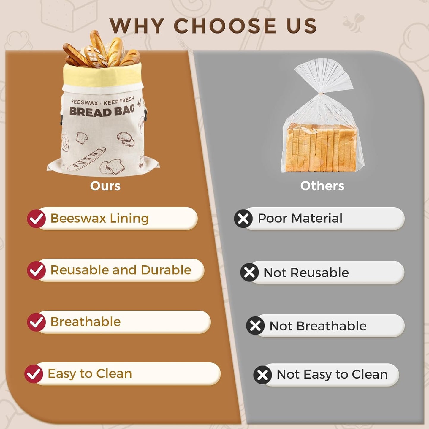 YARRAMATE Beeswax Bread Bags for Homemade Sourdough, Reusable Linen Food Storage Bags to Keep Loaf Fresh, Large Freezer Safe and Eco Friendly Bread Containers (17x13", 2 Pack)