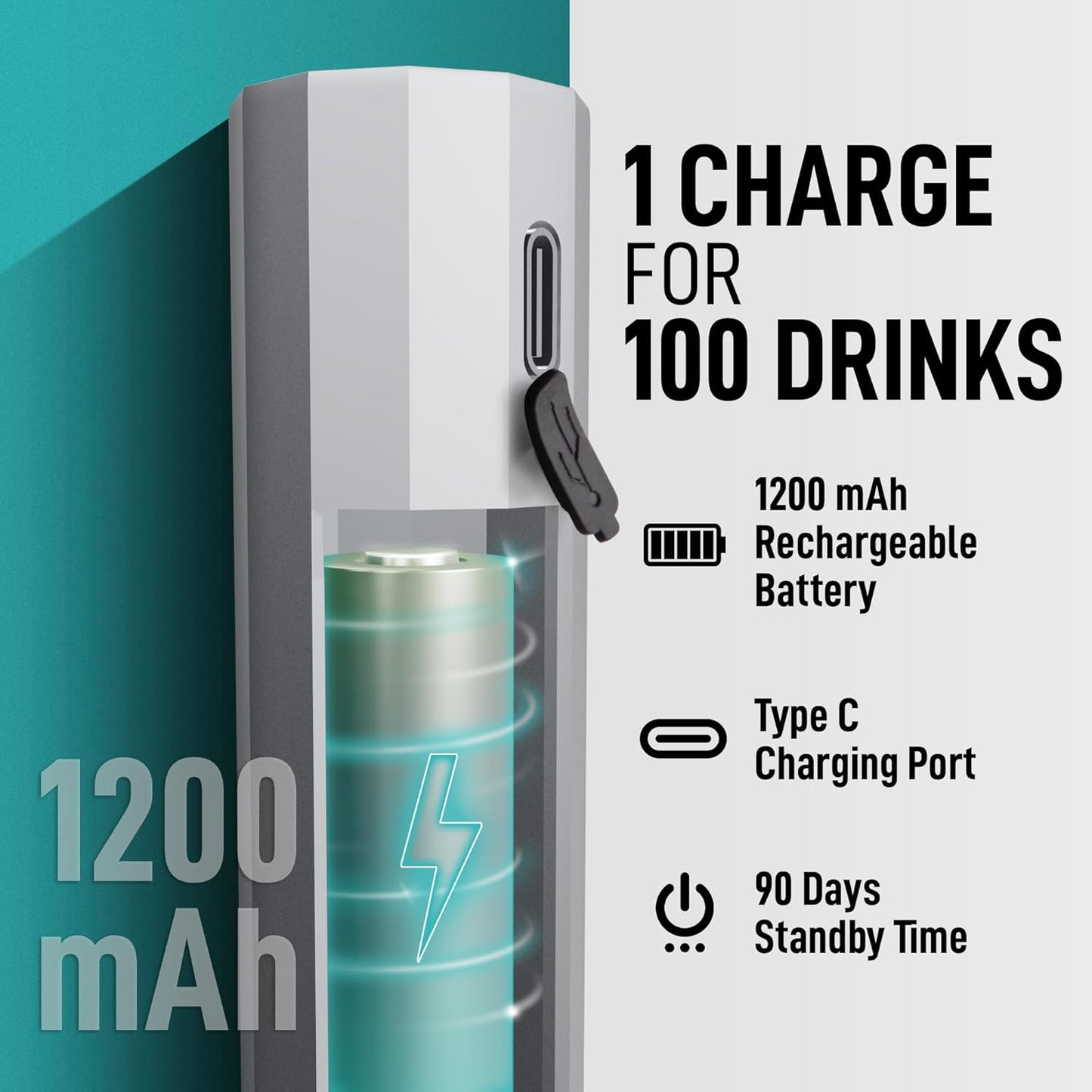 Zulay Froth N Go Milk Frother – Rechargeable 3-in-1 Handheld Frother Wand with Travel Case & USB-C Charger – Single, Double & Egg Whisk for Latte, Cappuccino, Matcha, Protein Shakes – Silver