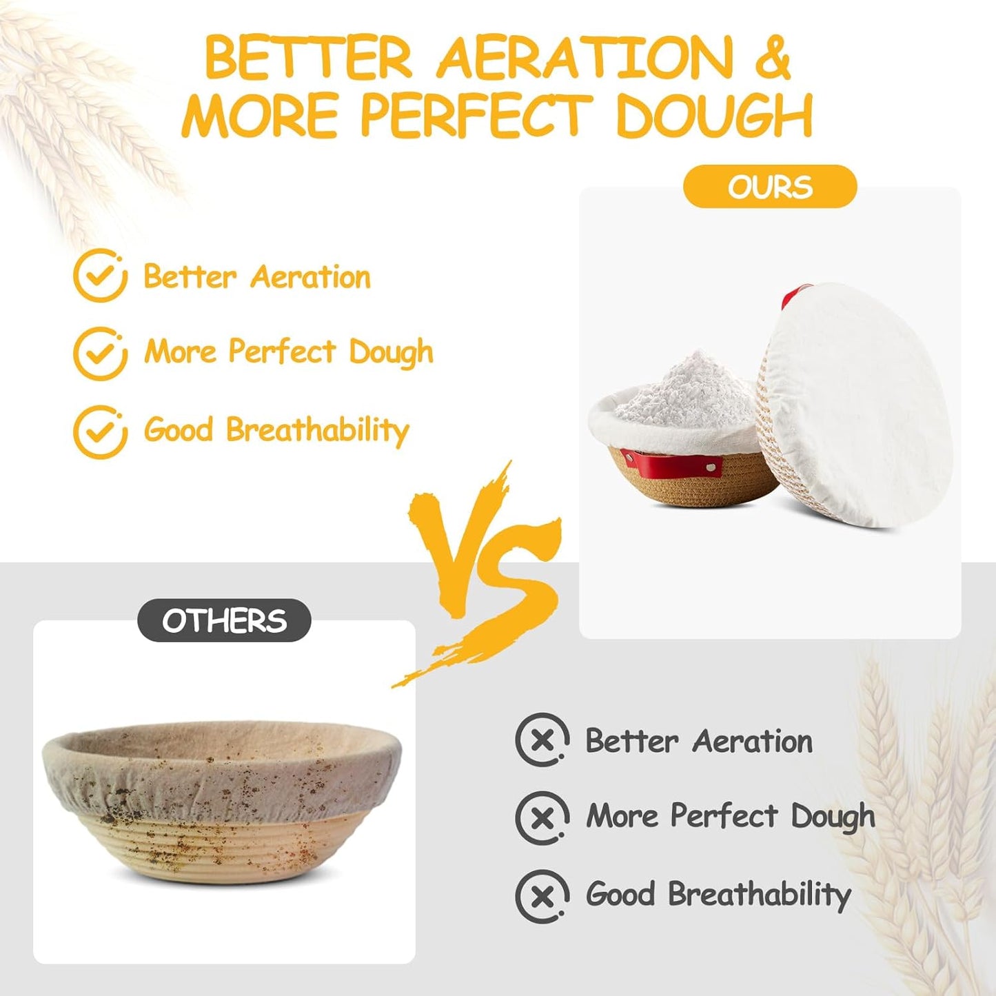 Banneton Bread Proofing Basket - Cotton Banneton Basket Set of 2 Sourdough Proofing Basket Round Proofing Bowls Handmade Rattan Baskets and Liners