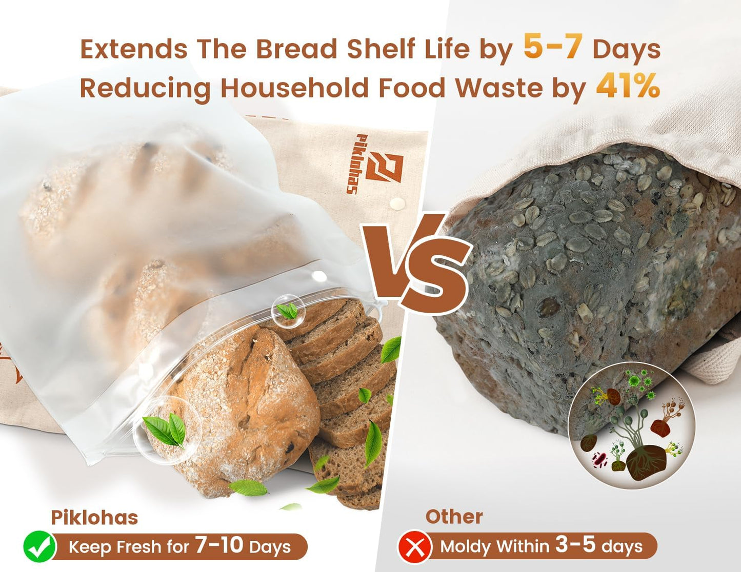 Sourdough Bread Bags, 2 Sets Detachable Bread Storage for Homemade Sourdough, Reusable Linen Food Storage with Lining & Triple Lock for Fresh Keeping, BPA Free, Christmas Baking Gifts