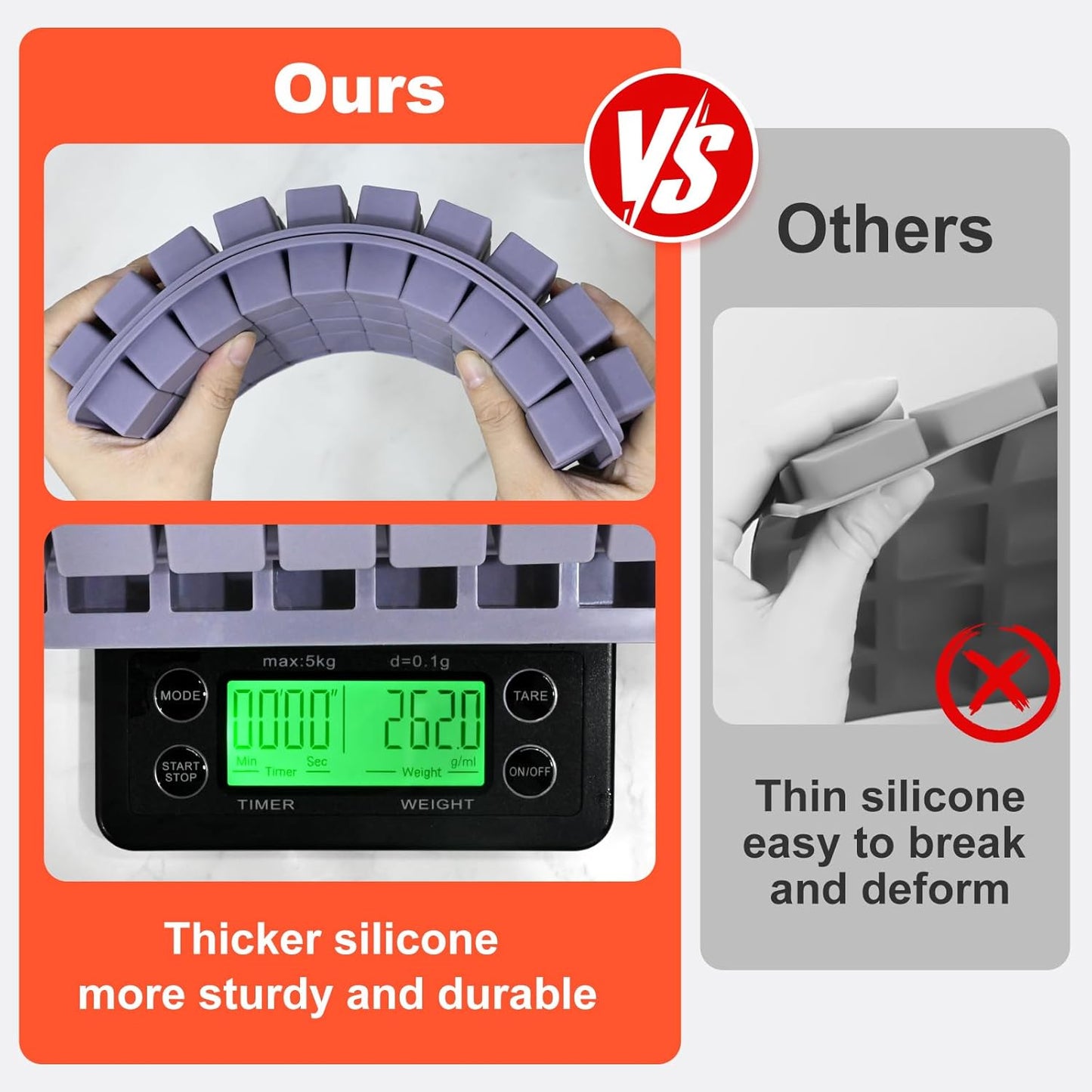 Square Chocolate Mold, Mini Silicone Candy Molds, SIQINZONGWA 100 Cavities Square Gummy Silicone Molds Bite Size for Chocolate, Candy, Gummy, Caramels, Jelly, Ice Cubes, Pet Treats