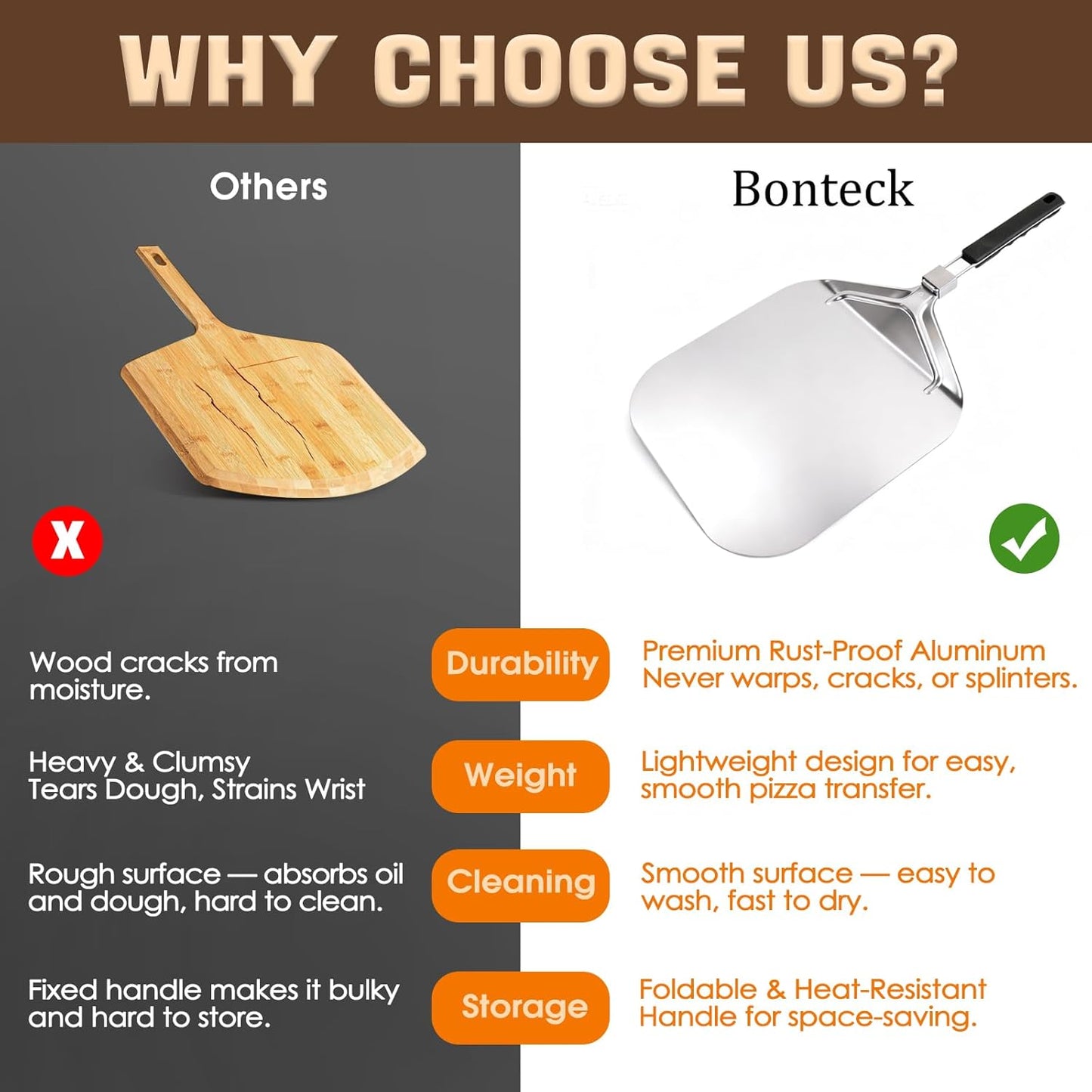 Pizza Peel Aluminum Metal Pizza Spatula Kit | 12x14 Inch Foldable Handle Paddle | 6Pcs Pizza Oven Accessories with Rocker Cutter, Pizza Pan, Pizza Server, Oven Mitts, for Family Oven Baking