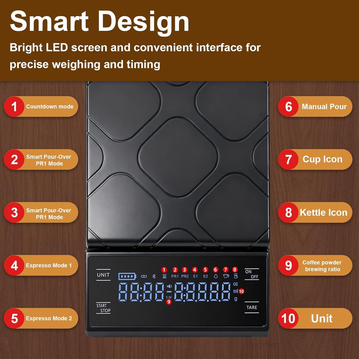 Coffee Scale Kitchen 3kg/0.1g Precision Food Scale,Units Conversion,for Coffee Prep,Perfect for Home Coffee Lovers Rechargeable Black