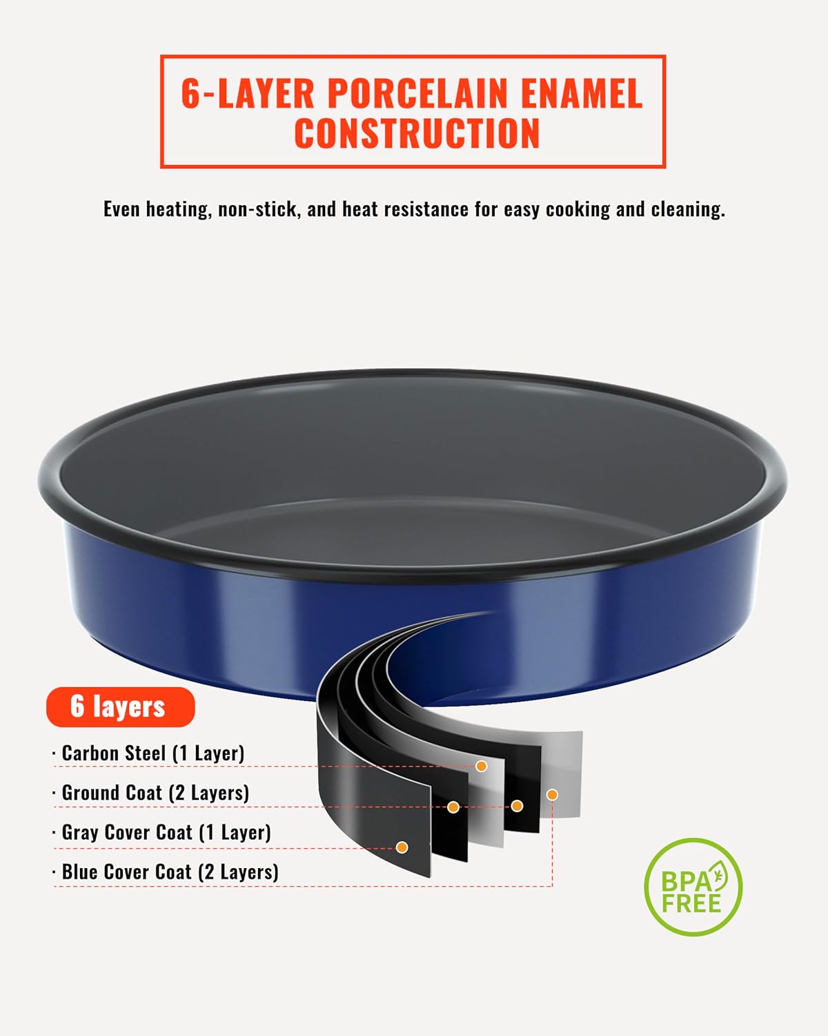 Enamel Round Baking Pan Roasting Dish 10 Inch Non-Stick Cookware for Cake Bread Pie Pizza Roast, Non-Toxic Carbon Steel Oven Dishwasher Safe Christmas Party Gift, Navy Blue Bakeware