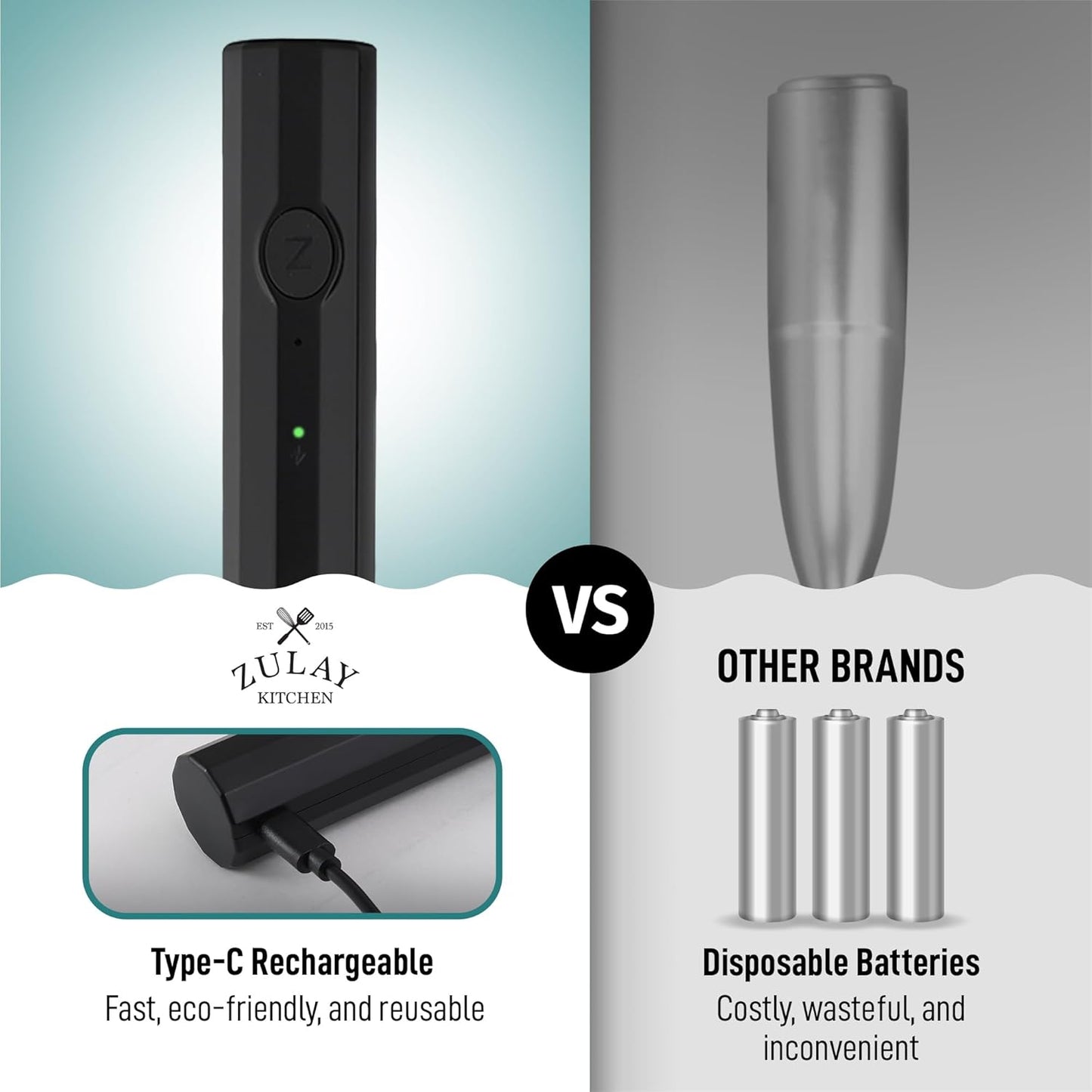 Zulay Froth N Go Milk Frother – Rechargeable 3-in-1 Handheld Frother Wand with Travel Case & USB-C Charger – Single, Double & Egg Whisk for Latte, Cappuccino, Matcha, Protein Shakes – Black