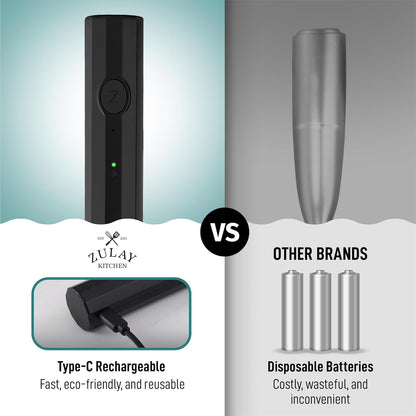 Zulay Froth N Go Milk Frother – Rechargeable 3-in-1 Handheld Frother Wand with Travel Case & USB-C Charger – Single, Double & Egg Whisk for Latte, Cappuccino, Matcha, Protein Shakes – Black