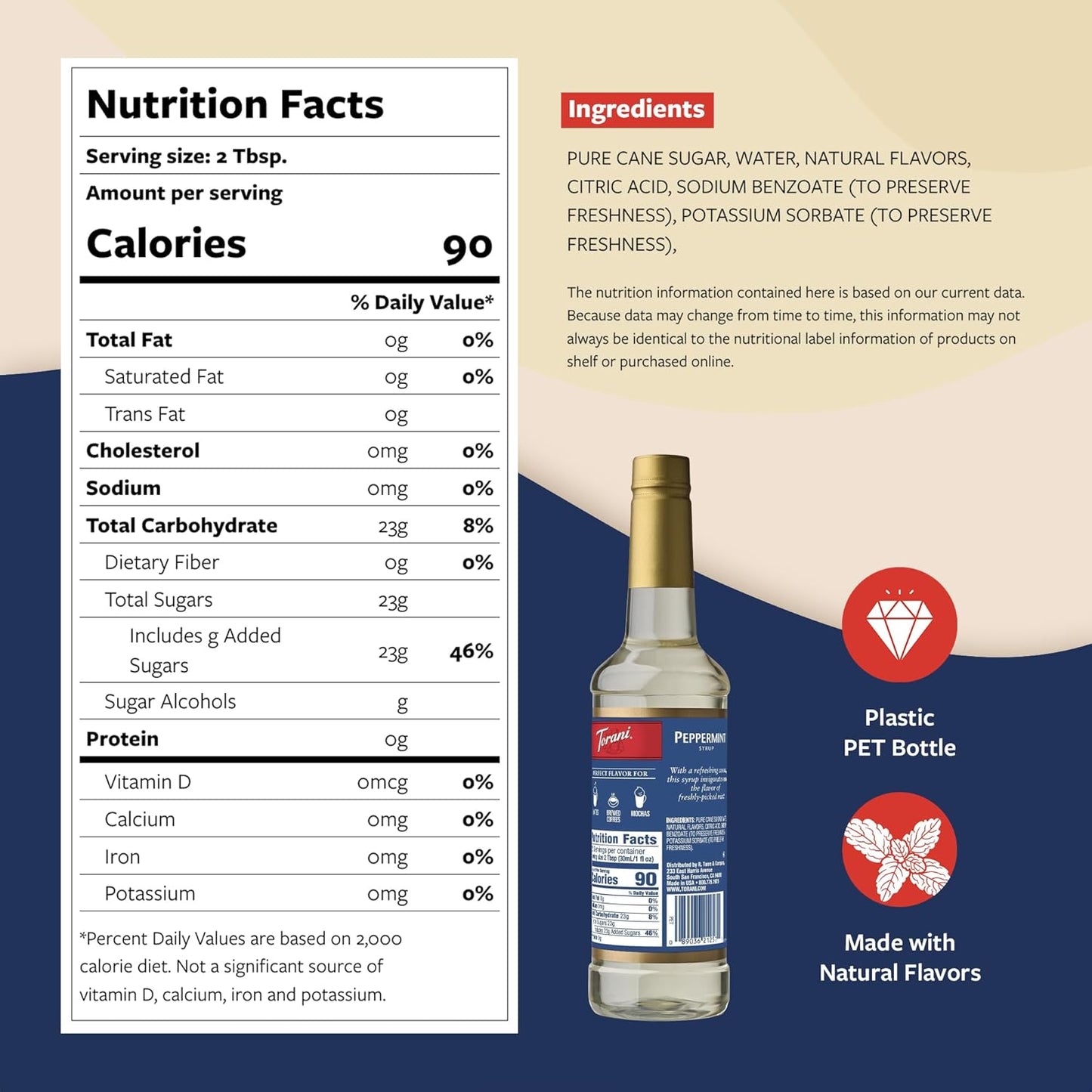 Torani Coffee Syrup, Peppermint Flavored Syrup for Drinks, Pump Included, 25.4 Fl Oz