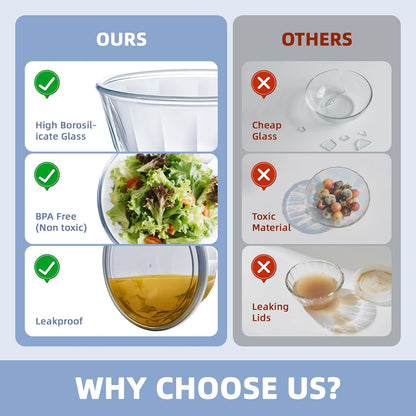 WhiteRhino Glass Mixing Bowls with Lids Set of 5（4.70QT,2.85QT, 1.69QT,1.11QT,0.85QT,Glass Bowls with Lids,Large Salad Bowls Space-Saving Nesting for Cooking,Baking,Prepping,Dishwasher Safe