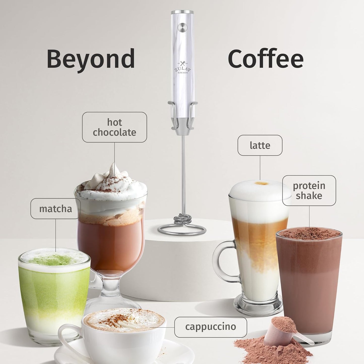 Zulay Kitchen Lux Electric Milk Frother Rechargeable Handheld - Powerful 2-Speed Motor, Waterproof, 2000mAh Battery - Lux Coffee Frother for Protein Powder, Drink Mixer Wand & Matcha Mixer