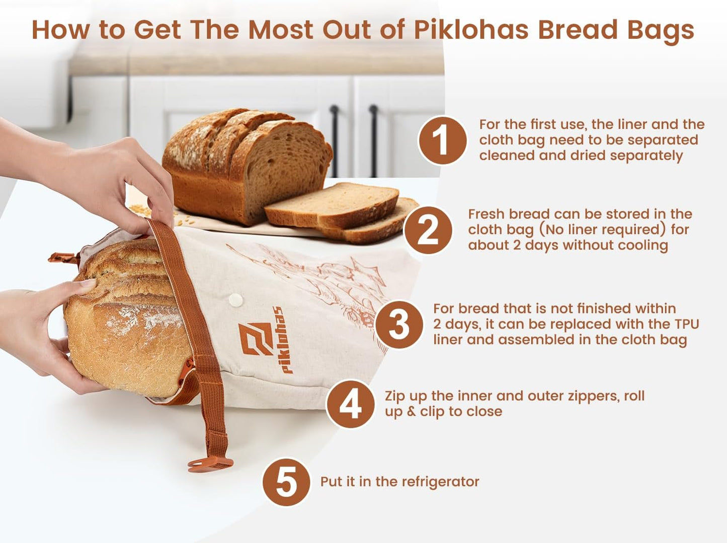 Sourdough Bread Bags, 2 Sets Detachable Bread Storage for Homemade Sourdough, Reusable Linen Food Storage with Lining & Triple Lock for Fresh Keeping, BPA Free, Christmas Baking Gifts