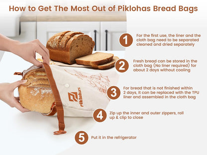 Sourdough Bread Bags, 2 Sets Detachable Bread Storage for Homemade Sourdough, Reusable Linen Food Storage with Lining & Triple Lock for Fresh Keeping, BPA Free, Christmas Baking Gifts