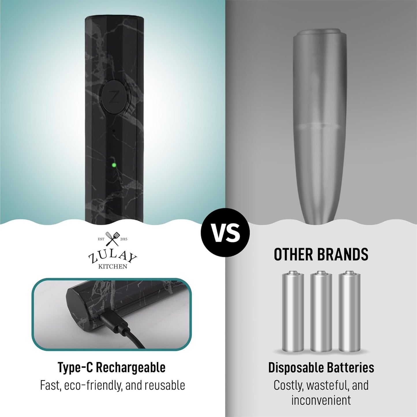 Zulay Froth N Go Milk Frother – Rechargeable 3-in-1 Handheld Frother Wand with Travel Case & USB-C Charger – Single, Double & Egg Whisk for Latte, Cappuccino, Matcha, Protein Shakes – Black Marble