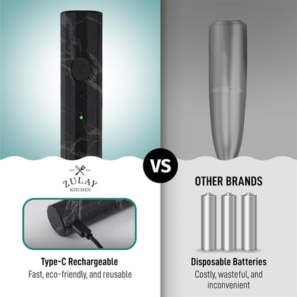 Zulay Froth N Go Milk Frother – Rechargeable 3-in-1 Handheld Frother Wand with Travel Case & USB-C Charger – Single, Double & Egg Whisk for Latte, Cappuccino, Matcha, Protein Shakes – Black Marble