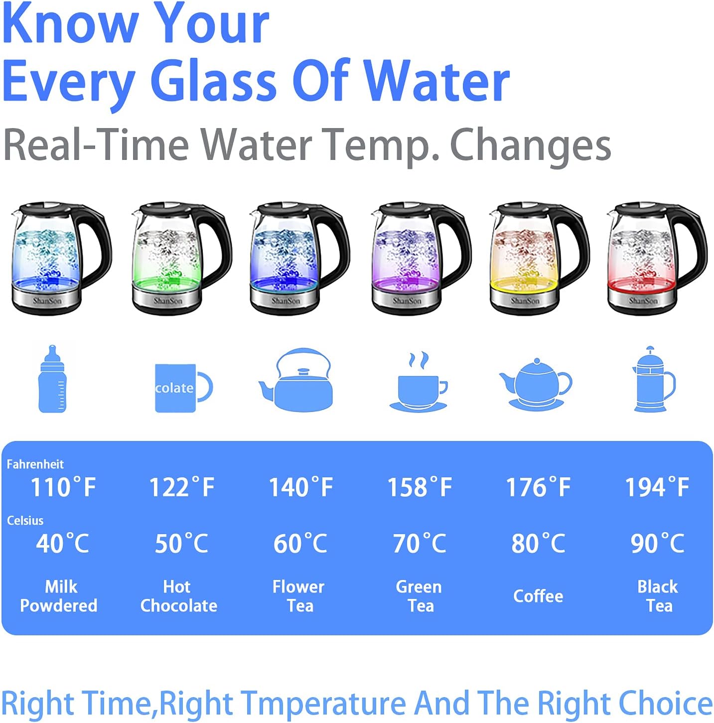 ShanSon 1.7L Electric Glass Kettle 1500W Temperature Control Fast Water Boiler BPA Free Auto Shut-off Protection Electric Teapot with Led Touch Screen and Two-year Quality Guarantee