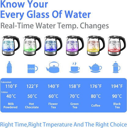 ShanSon 1.7L Electric Glass Kettle 1500W Temperature Control Fast Water Boiler BPA Free Auto Shut-off Protection Electric Teapot with Led Touch Screen and Two-year Quality Guarantee