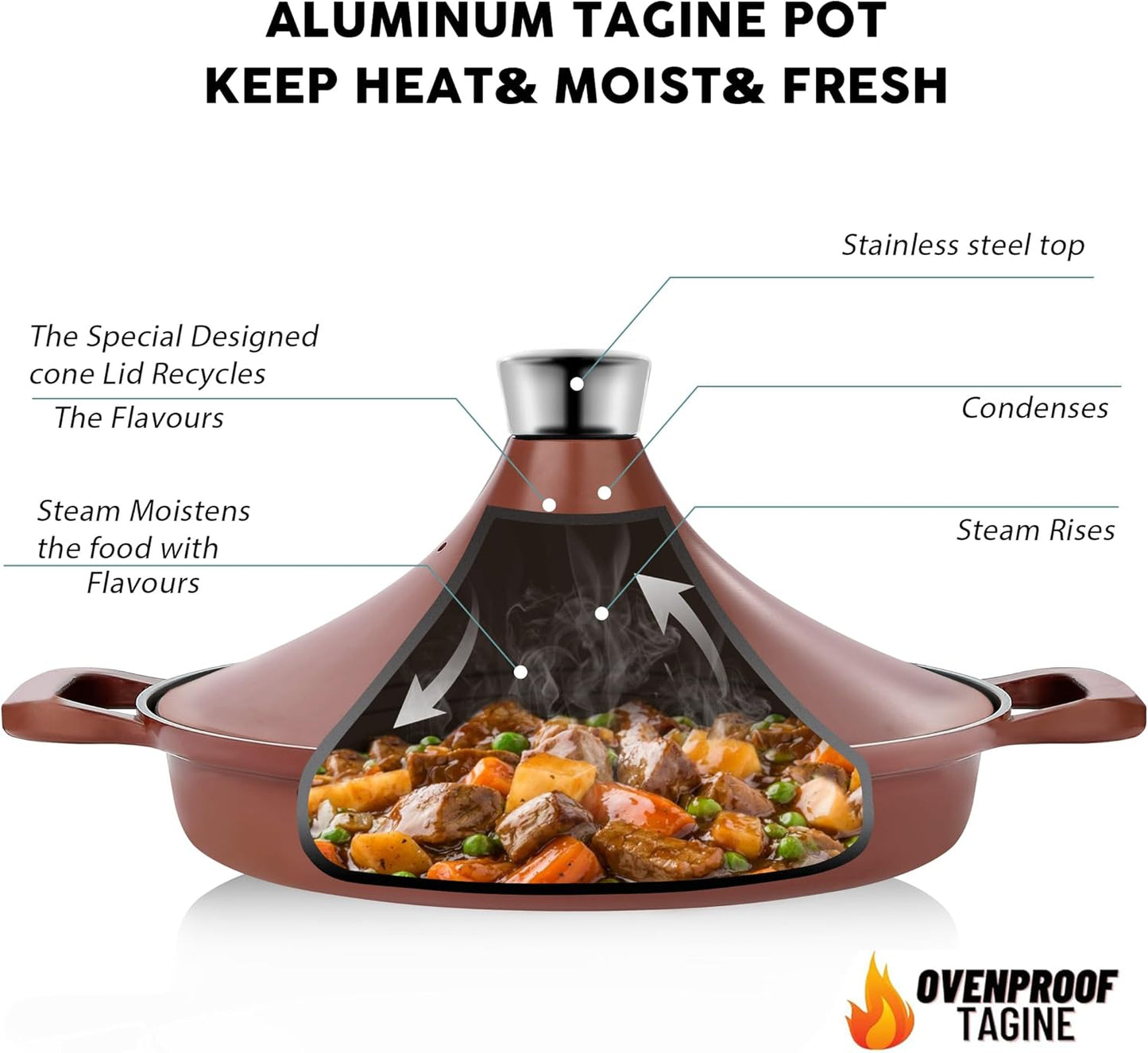 Non-Stick Frying Pan/Skillet 11", 3QT Tagine Pan,Cast Aluminum Pans with Lid, Stove/Oven-to-Table Cookware, Dishwasher Safe& Compatible with All Stovetops（Terracotta）