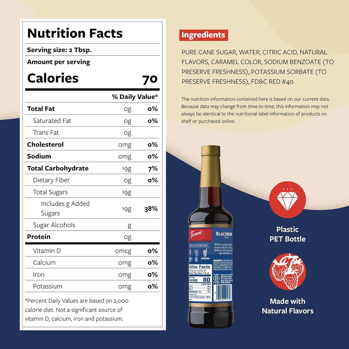 Torani Blackberry Syrup for Drinks, Flavoring for Iced Tea, Lemonade, and Sodas, Pump Included, 25.4 Oz