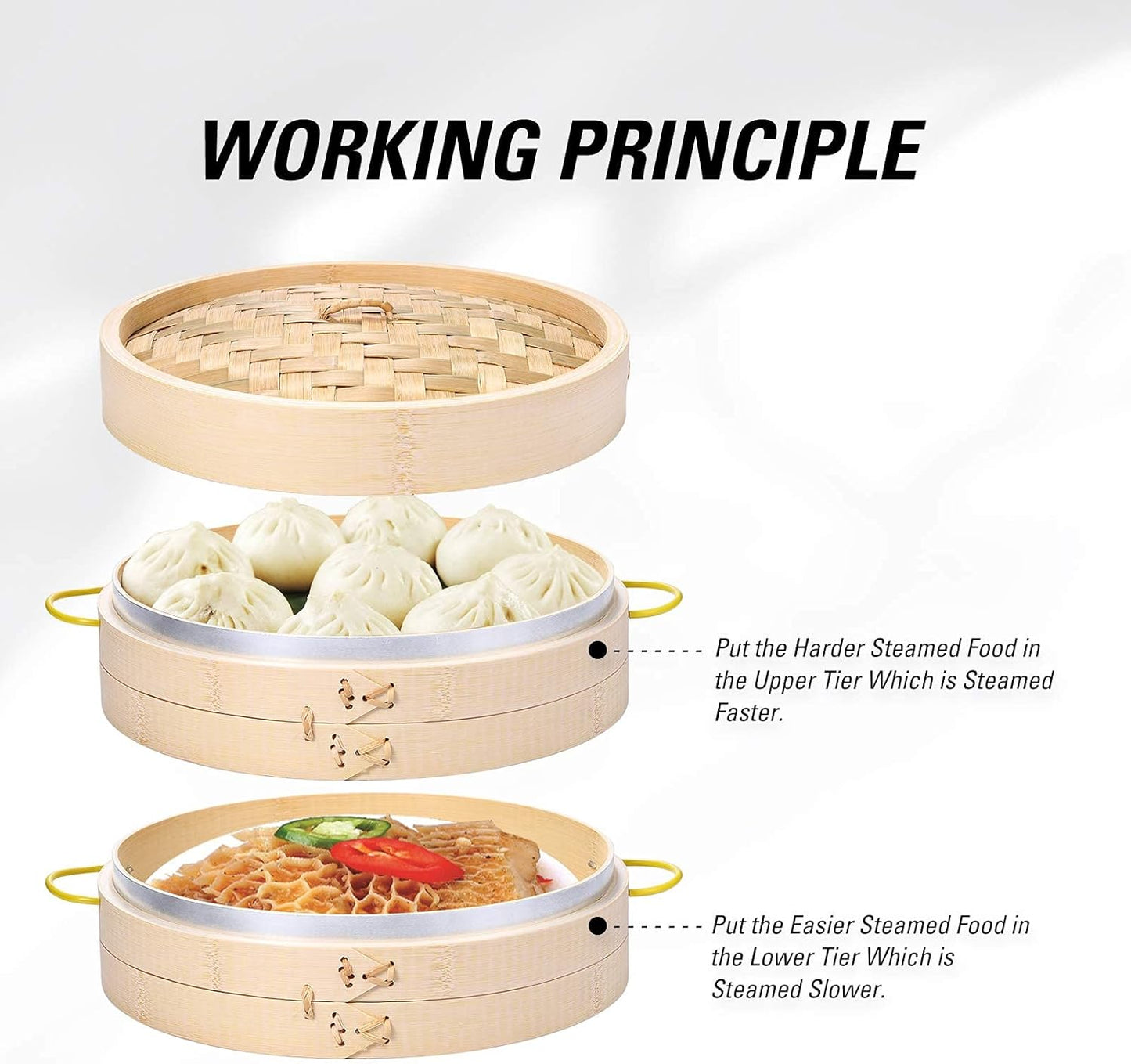 MacaRio Bamboo Steamer Basket Set 10 inch Steamer for Cooking, with Side Handles Chopsticks Ceramic Sauce Dishes Paper Liners, for Dim Sum Dumplings Buns Seafoods Rice Asian Foods