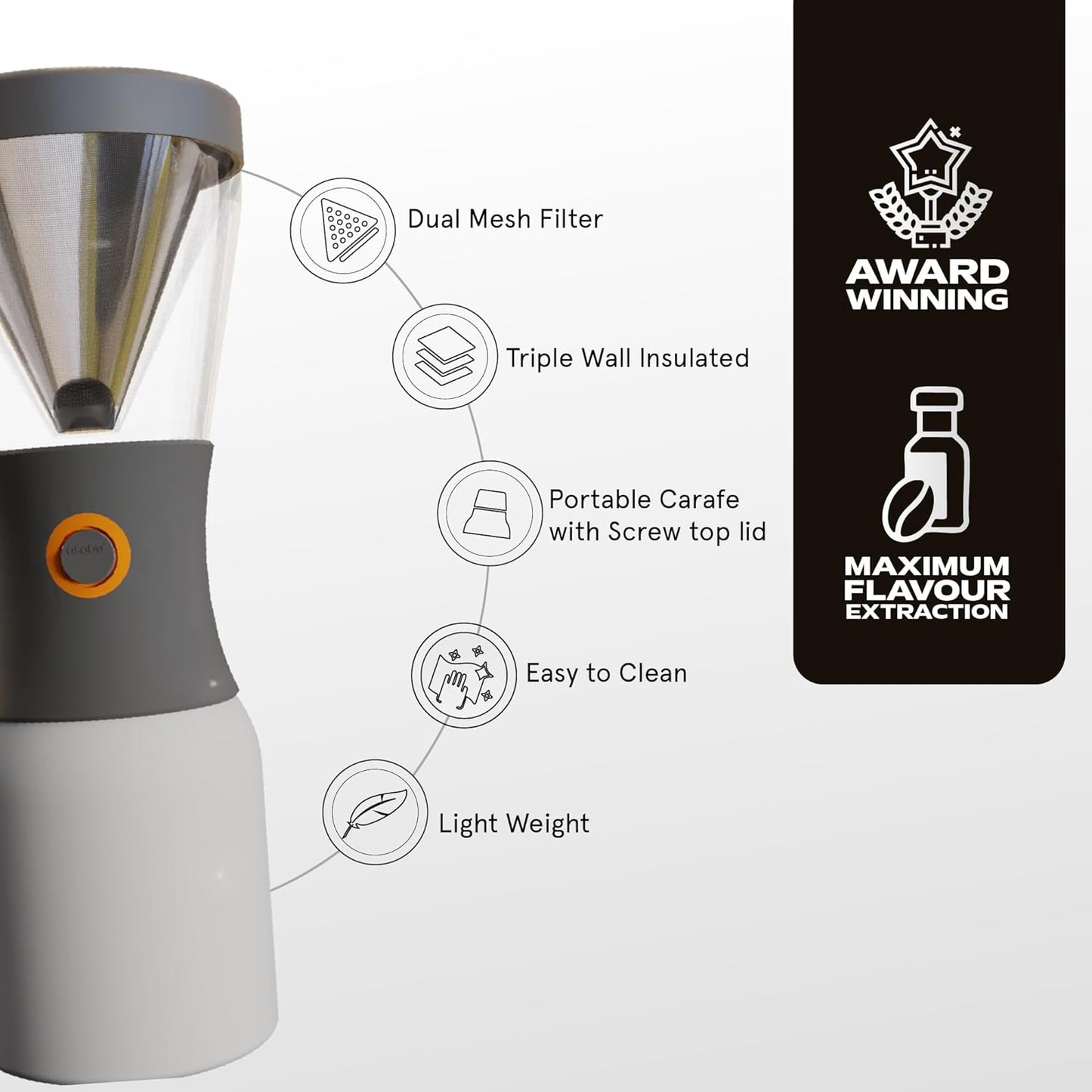 asobu Cold Brew Coffee Maker, Award-Winning 40oz Insulated Cold Brew Brewer with Portable Stainless Steel Carafe – No.1 Europe Coffee Fest Winner, Leakproof, BPA-Free, Keeps Cold 24H