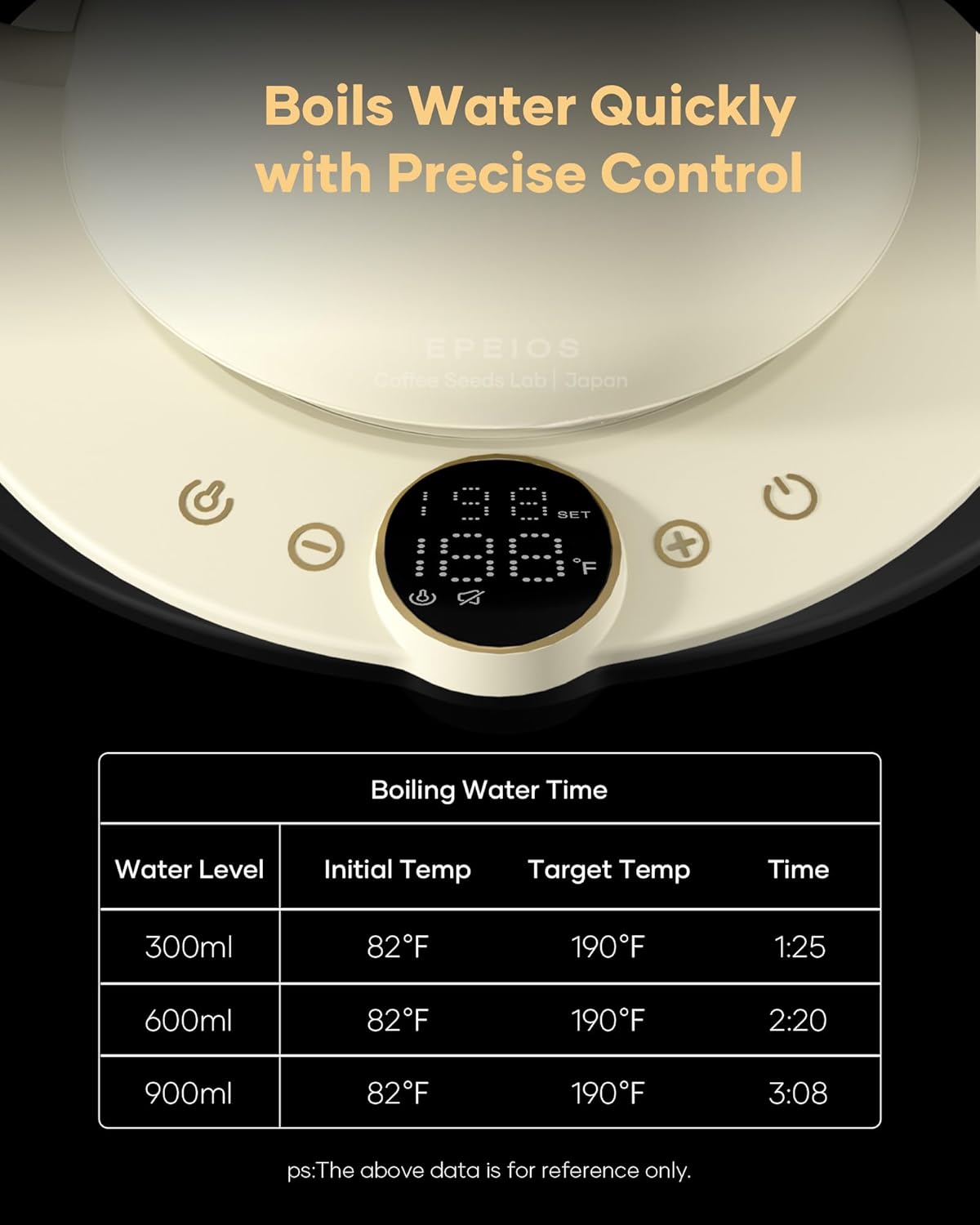 Cocinare FLOW B9 Gooseneck Electric Kettle, Precise Temperature Control for Pour-Over Coffee & Tea Brewing, Stainless Steel Interior, Rapid Heating for Boiling Water 0.9L (Morandi White)