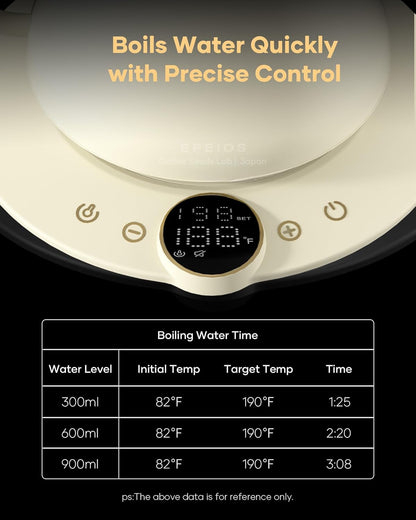 Cocinare FLOW B9 Gooseneck Electric Kettle, Precise Temperature Control for Pour-Over Coffee & Tea Brewing, Stainless Steel Interior, Rapid Heating for Boiling Water 0.9L (Morandi White)