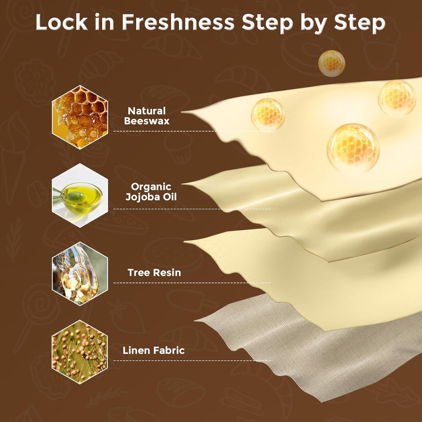 YARRAMATE Beeswax Bread Bags for Homemade Sourdough, Reusable Linen Food Storage Bags to Keep Loaf Fresh, Large Freezer Safe and Eco Friendly Bread Containers (17x13", 2 Pack)