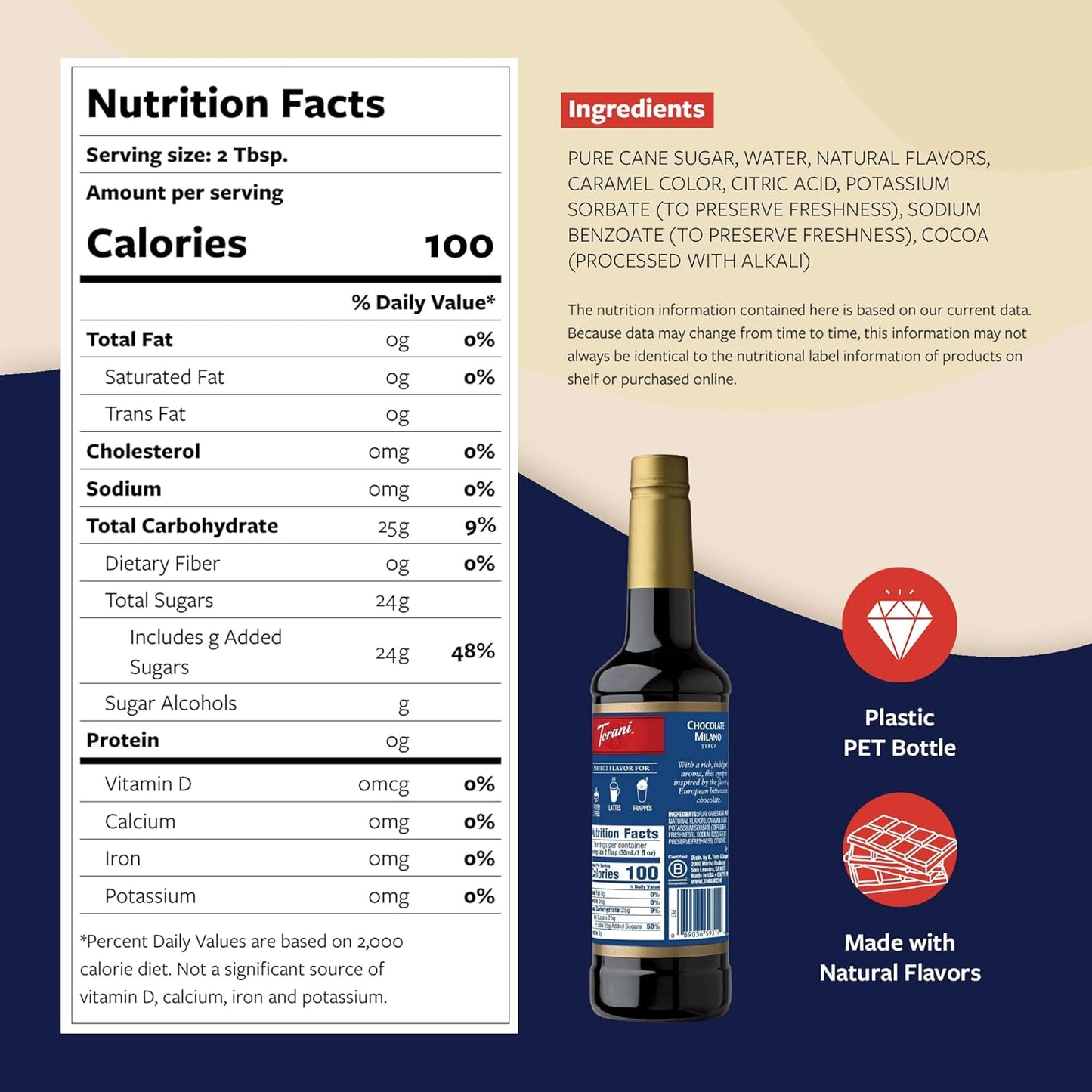 Torani Coffee Syrup, Chocolate Milano Flavored Syrup for Drinks, Pump Included, 25.4 Fl Oz