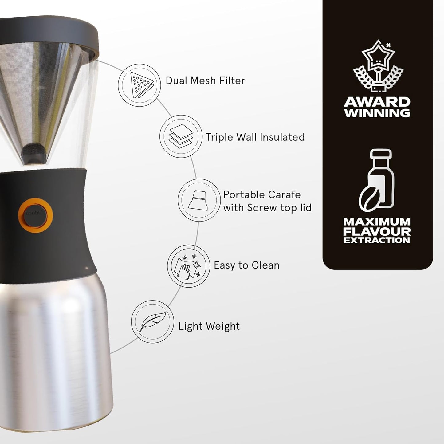 asobu Cold Brew Coffee Maker, Award-Winning 40oz Insulated Cold Brew Brewer with Portable Stainless Steel Carafe – No.1 Europe Coffee Fest Winner, Leakproof, BPA-Free, Keeps Cold 24H