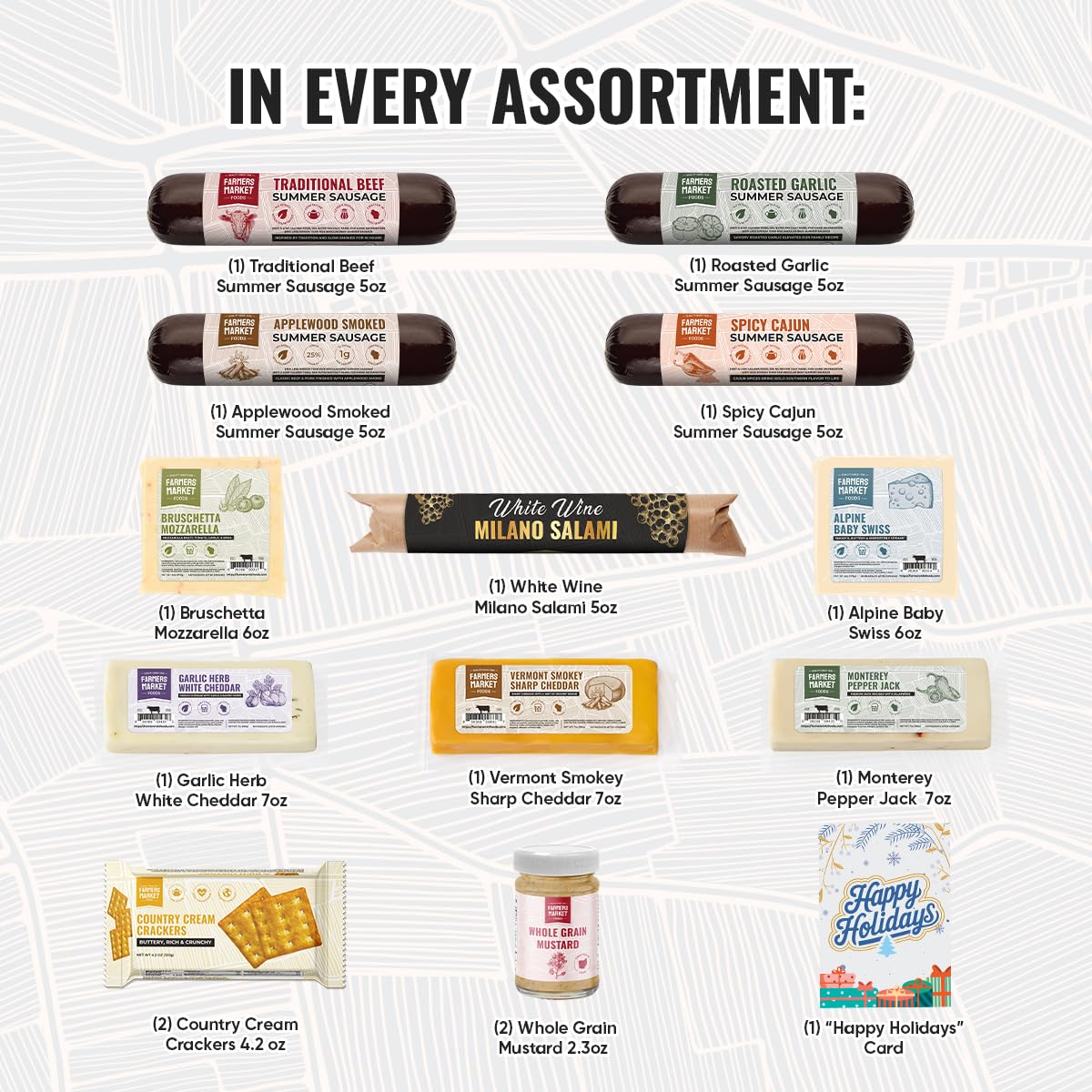 Farmers Market Gift Basket, Gluten Free, Keto, Paleo, Low Sodium, Zero Sugar, Genoa Salami, Christmas Charcuterie Board, Holiday Meat and Cheese Gift Baskets, Festive Selection